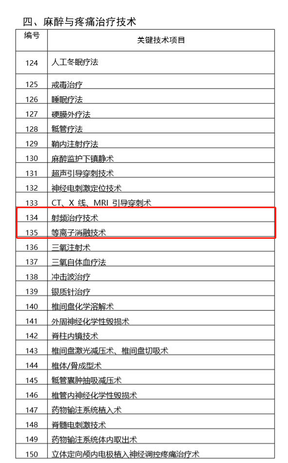 D:\田微\公司\公眾號\衛生文件消融\選定\微信圖片_20191218165658.png